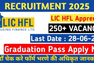 LIC HFL Apprentice Recruitment 2025